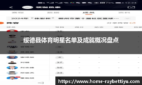 绥德县体育明星名单及成就概况盘点