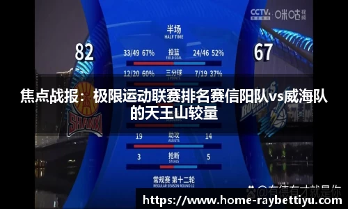 焦点战报：极限运动联赛排名赛信阳队vs威海队的天王山较量