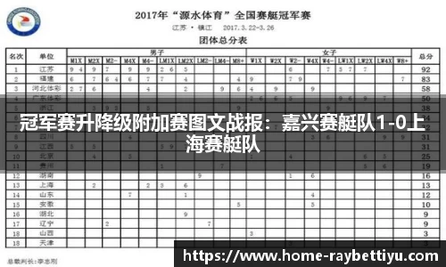 冠军赛升降级附加赛图文战报：嘉兴赛艇队1-0上海赛艇队